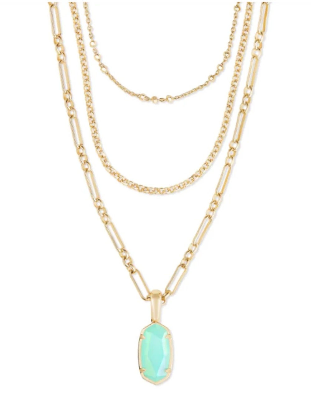 NWT Kendra Scott Elisa Triple Strand Necklace - Gold Matte Iridescent Mint - Picture 8 of 9